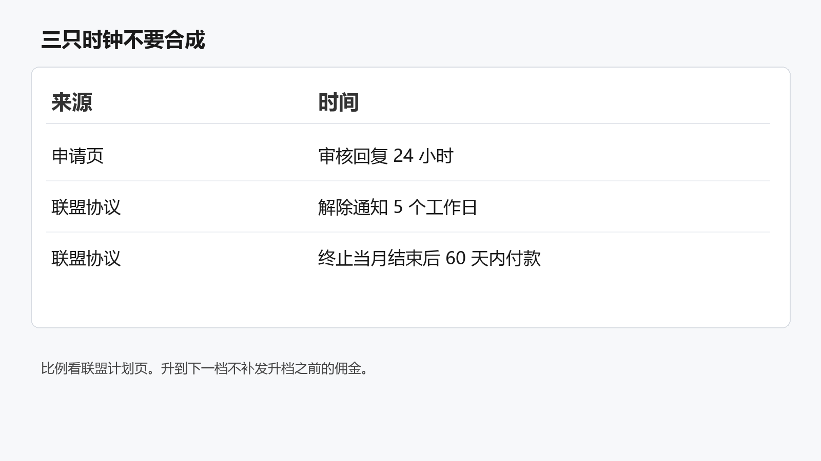 deepcoin-rebate-clocks.png deepcoin-rebate-clocks.png