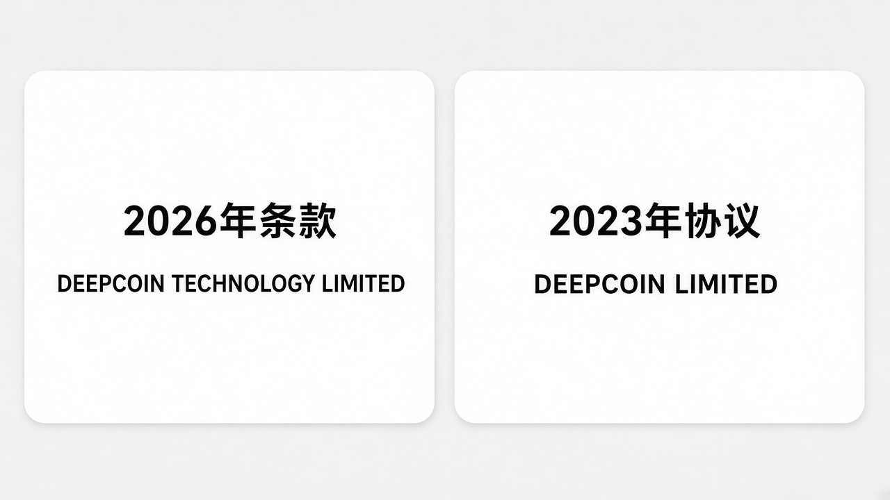 deepcoin-rebate-entities.jpg deepcoin-rebate-entities.jpg